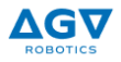 AGV Robotics